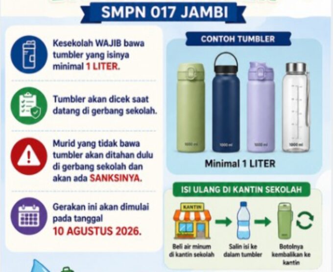 PROGRAM GERAKAN SISWA MEMBAWA DAN MENGGUNAKAN TUMBLER  SMPN 17 KOTA JAMBI